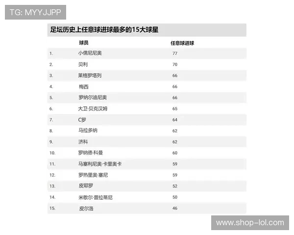 韩国足球历史十大球星排名解析 从传奇人物到新星崛起的精彩瞬间